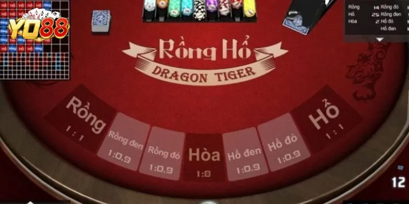 Bật Mí Mẹo Chơi Dragon Tiger Cho Tân Thủ Tại Cổng Game Yo88